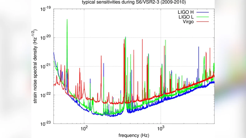 An adaptive quasi harmonic broadcasting scheme with optimal bandwidth   requirement