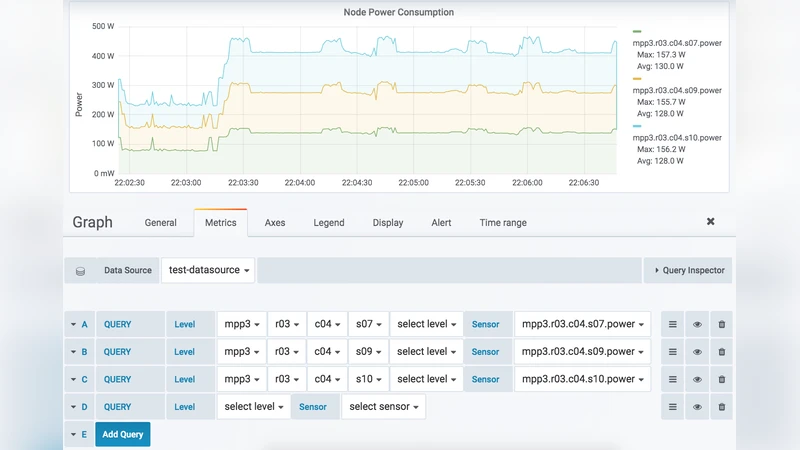 From Facility to Application Sensor Data: Modular, Continuous and   Holistic Monitoring with DCDB