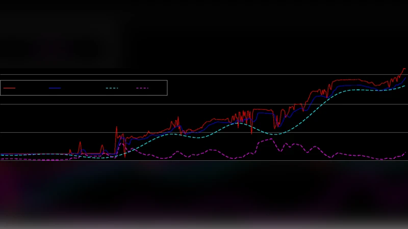 Assessing Workers Perceived Risk During Construction Task Using A   Wristband-Type Biosensor