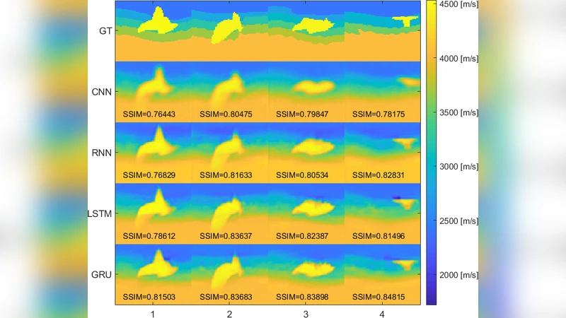 Deep Recurrent Architectures for Seismic Tomography