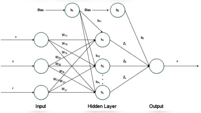Web-enabled Intelligent System for Continuous Sensor Data Processing and   Visualization
