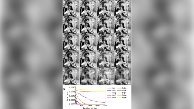 Reconstruction of missing information in diffraction patterns and   holograms by iterative phase retrieval