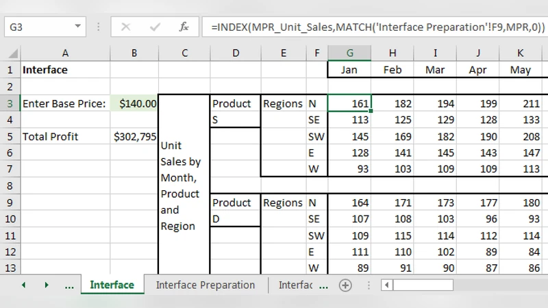 Structured Spreadsheet Modelling and Implementation with Multiple   Dimensions -- Part 2: Implementation