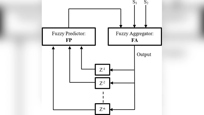Multi-Sensor Fuzzy Data Fusion Using Sensors with Different   Characteristics