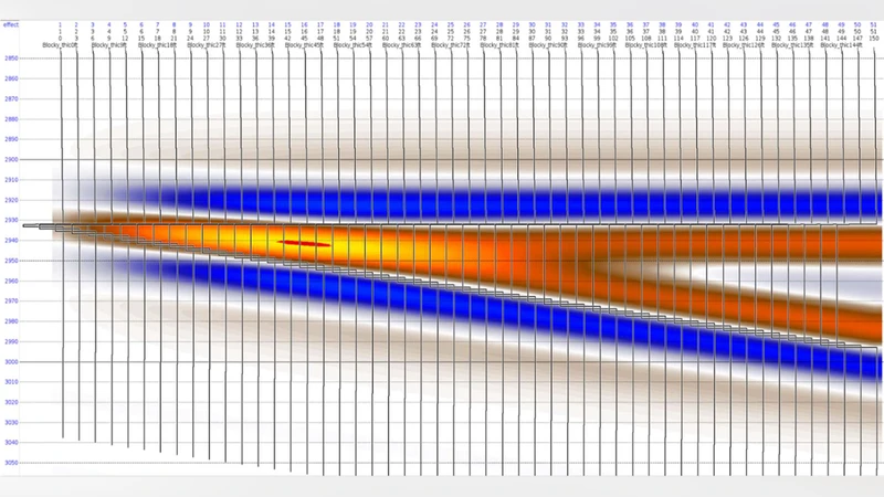 Reservoir Characterizations by Deep-Learning Model: Detection of True   Sand Thickness