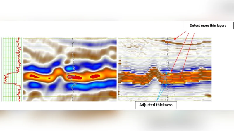 Enhancement of seismic imaging: An innovative deep learning approach