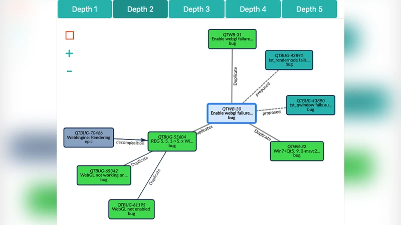 OpenReq Issue Link Map: A Tool to Visualize Issue Links in Jira