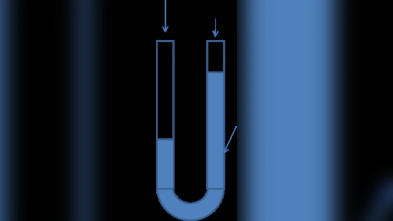 Consistent Initialization of the Laplace Transform