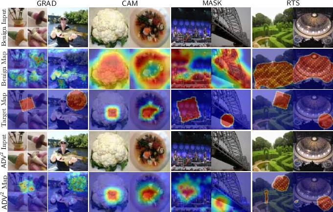 The use of machine learning with signal- and NLP processing of source   code to fingerprint, detect, and classify vulnerabilities and weaknesses with   MARFCAT