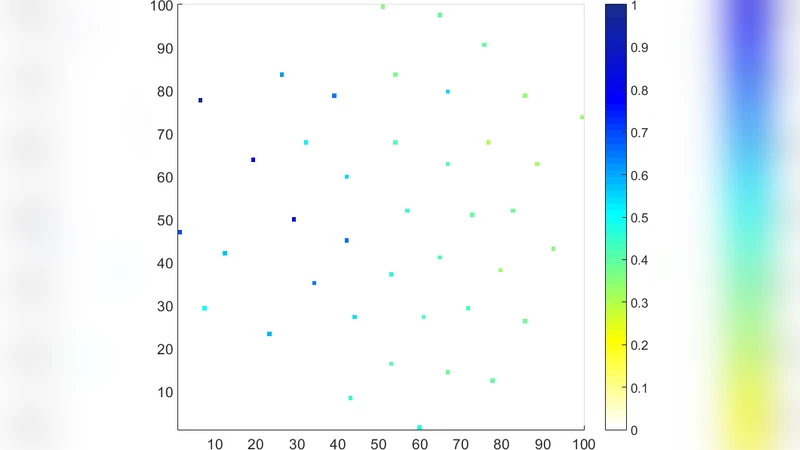 Post-Disturbance Dynamic Frequency Features Prediction Based on   Convolutional Neural Network