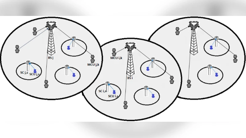 Sum Rate Capacity of MIMO HetNet Systems in the Presence of Channel   Estimation Error