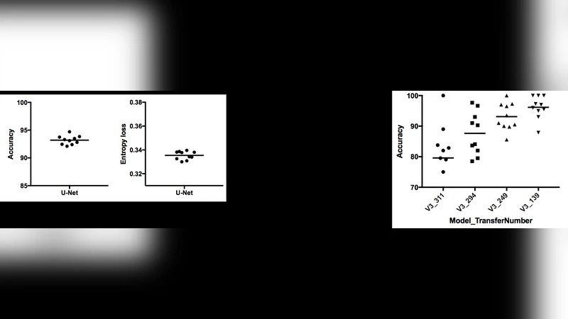 Automated identification of neural cells in the multi-photon images   using deep-neural networks