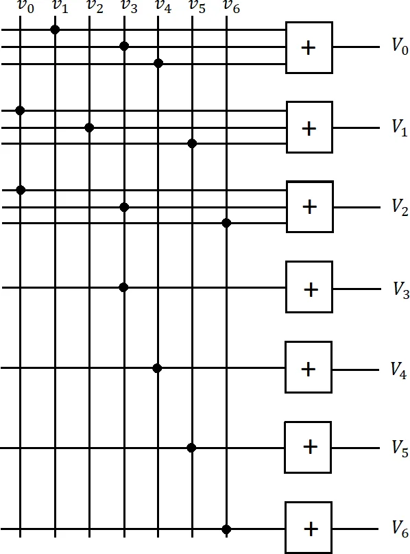 The Hamming and Golay Number-Theoretic Transforms