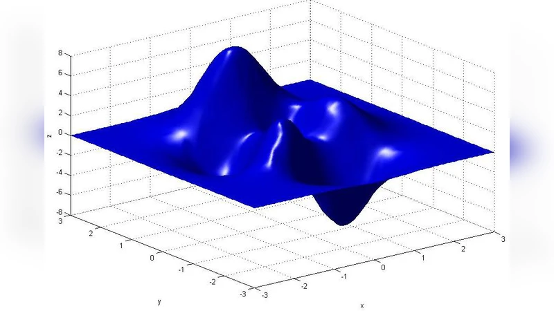 Metric Curvatures and their Applications 2: Metric Ricci Curvature and   Flow