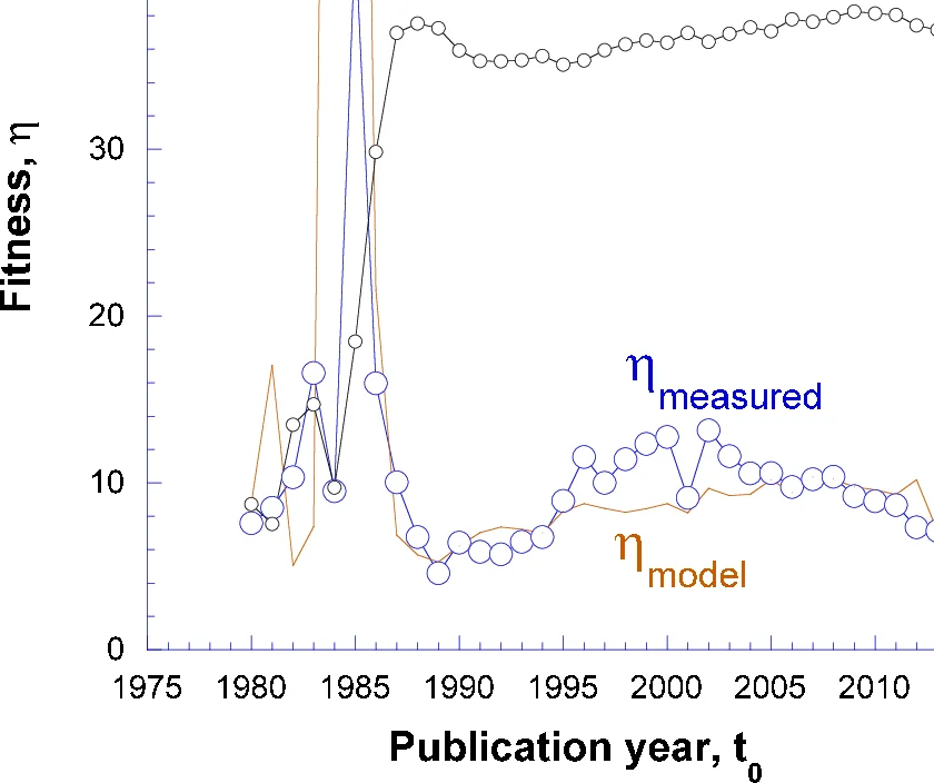 ExaModelsPower.jl: A GPU-Compatible Modeling Library for Nonlinear Power System Optimization