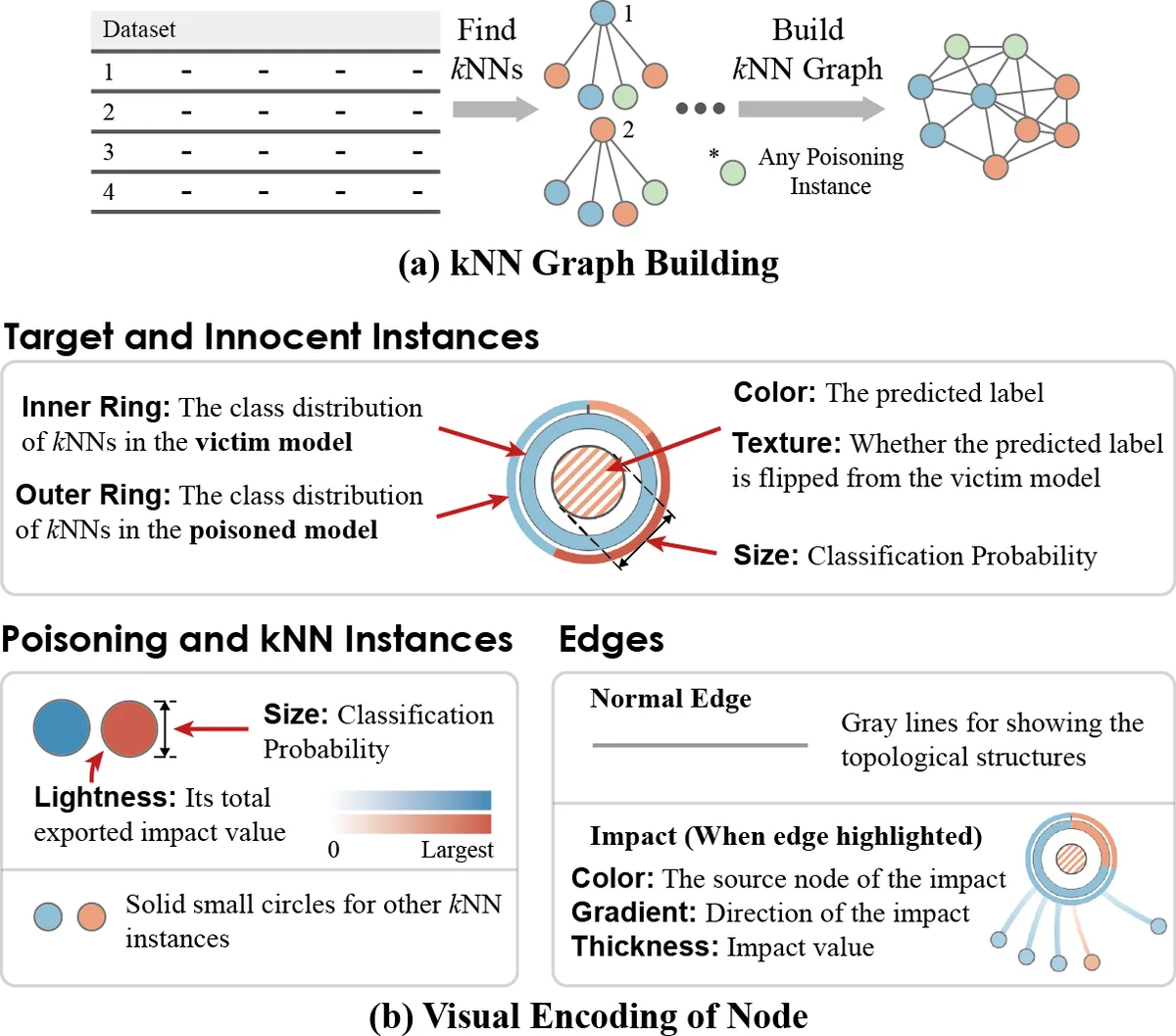 A Formal Methods Approach to Pattern Synthesis in Reaction Diffusion   Systems
