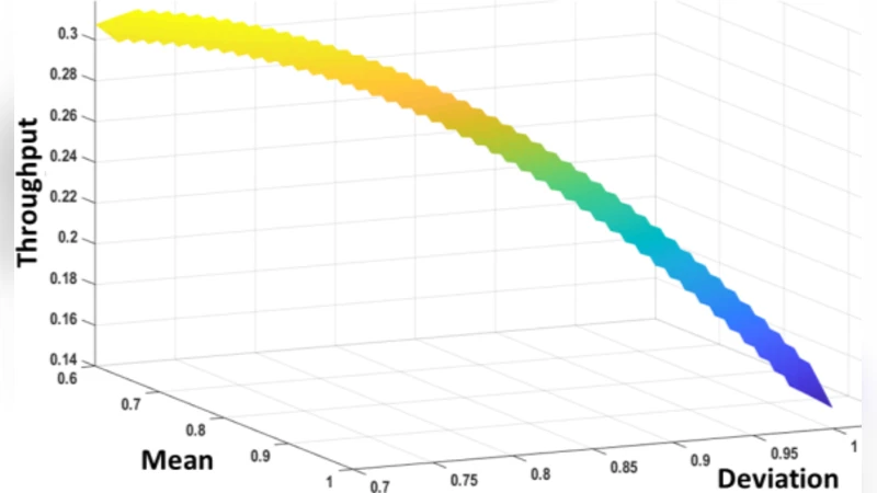 Learning-based Application-Agnostic 3D NoC Design for Heterogeneous   Manycore Systems