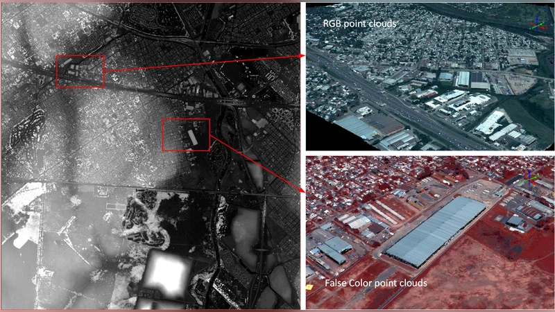 Automated 3D recovery from very high resolution multi-view satellite   images