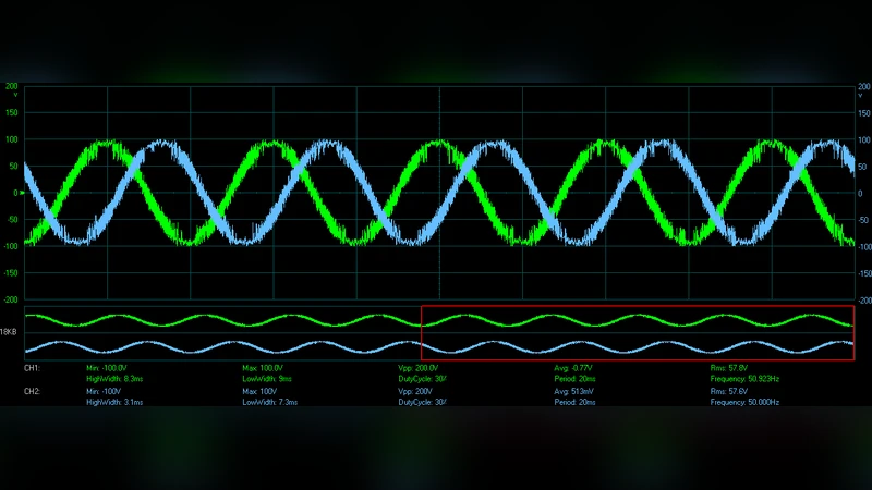 Three Switch Three Phase Inverter With Improved DC Voltage Utilization