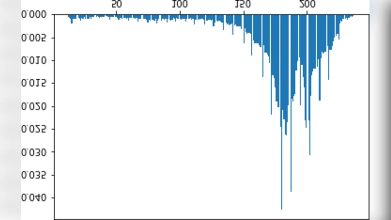 Hide the Image in FC-DenseNets to another Image