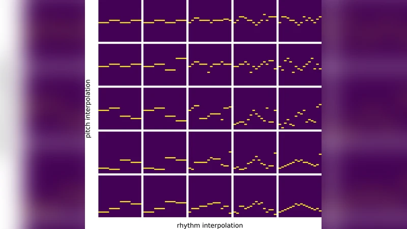 Deep Music Analogy Via Latent Representation Disentanglement