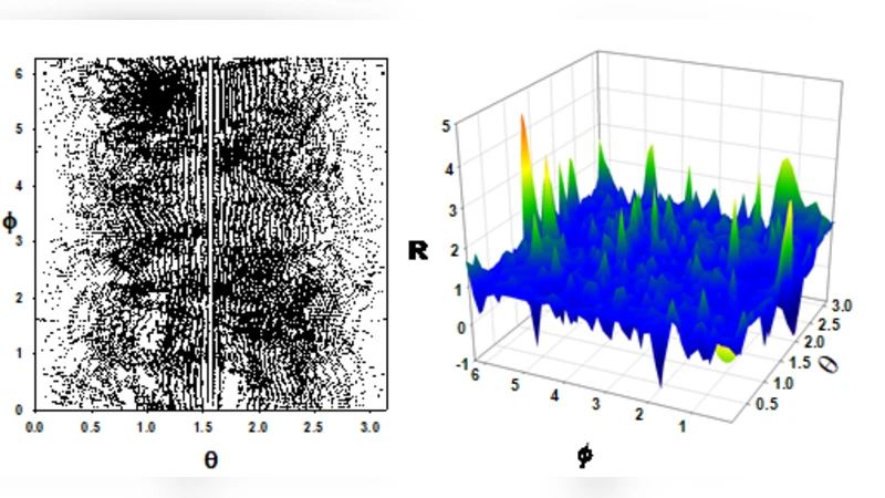 Complexity of Brain Tumors