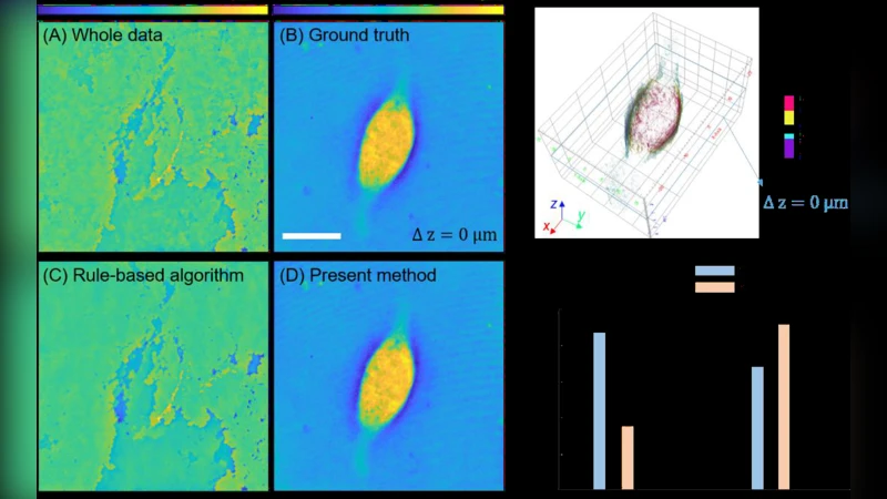 Deep learning-enabled image quality control in tomographic   reconstruction: Robust optical diffraction tomography