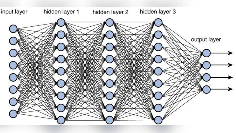 Shallow Unorganized Neural Networks using Smart Neuron Model for Visual   Perception
