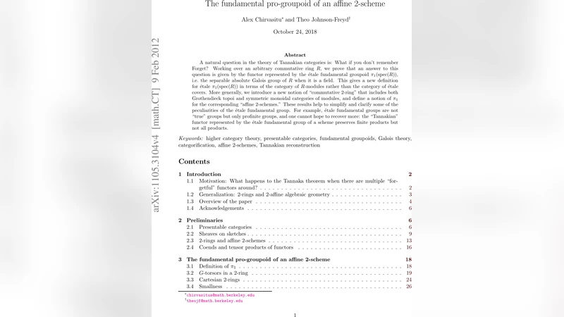 The fundamental pro-groupoid of an affine 2-scheme