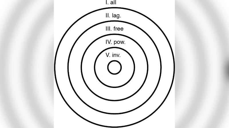 Estimating quantities conserved by virtue of scale invariance in   timeseries