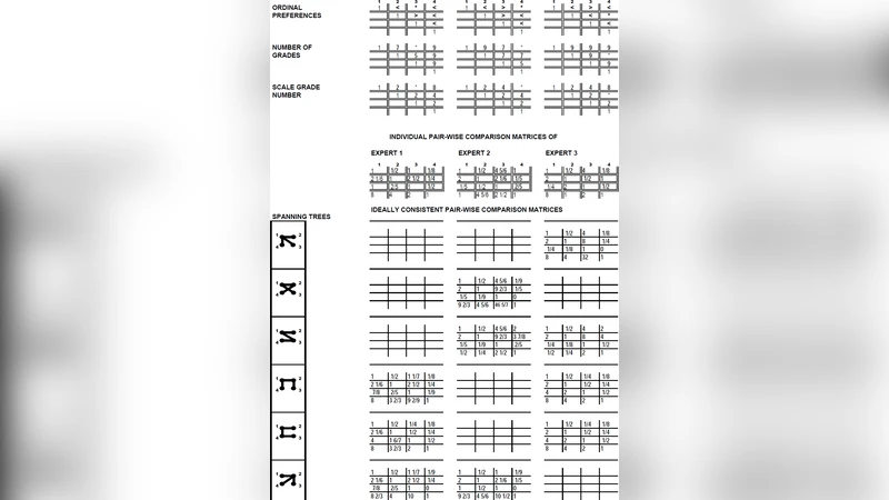A Method with Feedback for Aggregation of Group Incomplete Pair-Wise   Comparisons