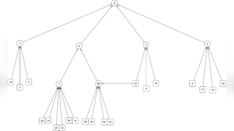 From Open Source Intelligence to Decision Making: a Hybrid Approach