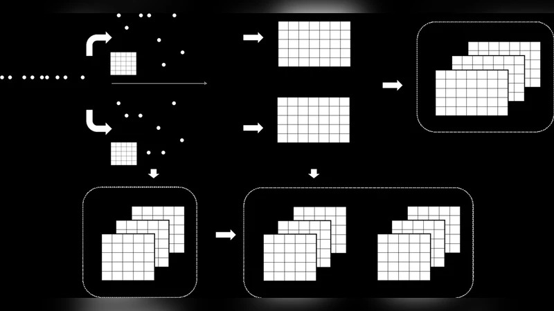 When Coincidence has Meaning: Understanding Emergence Through Networks   of Information Token Recurrence
