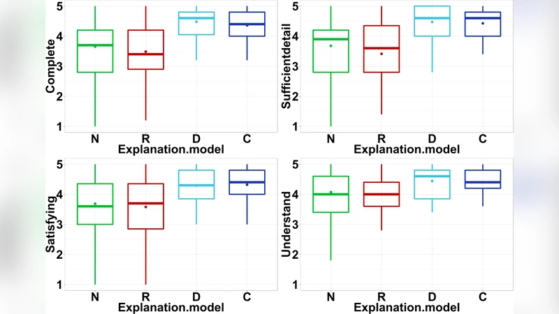 Explainable Reinforcement Learning Through a Causal Lens