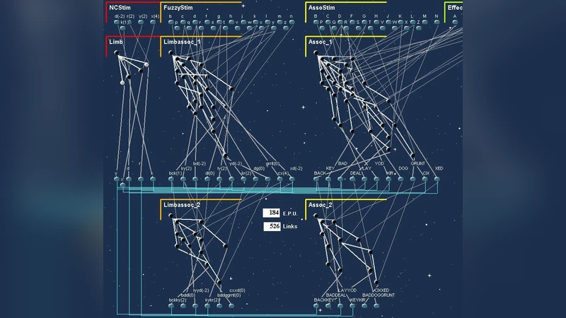 Decision Making guided by Emotion A computational architecture