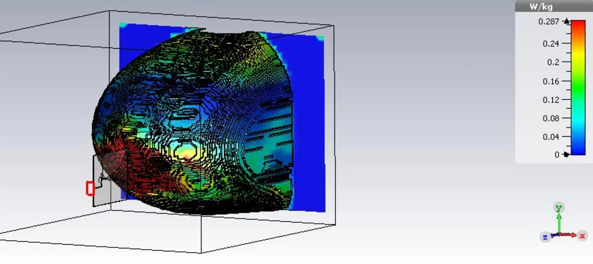 SAR Analysis of Directive Antenna on Anatomically Real Breast Phantoms   for Microwave Holography