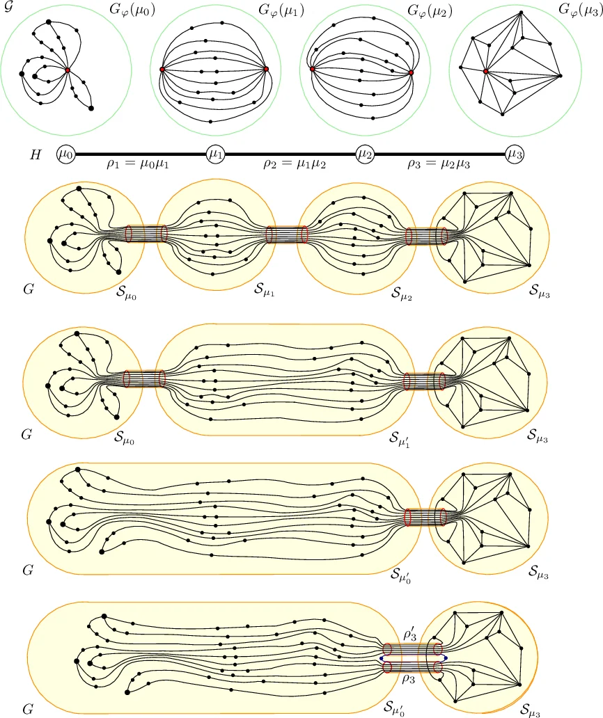 Atomic Embeddability, Clustered Planarity, and Thickenability