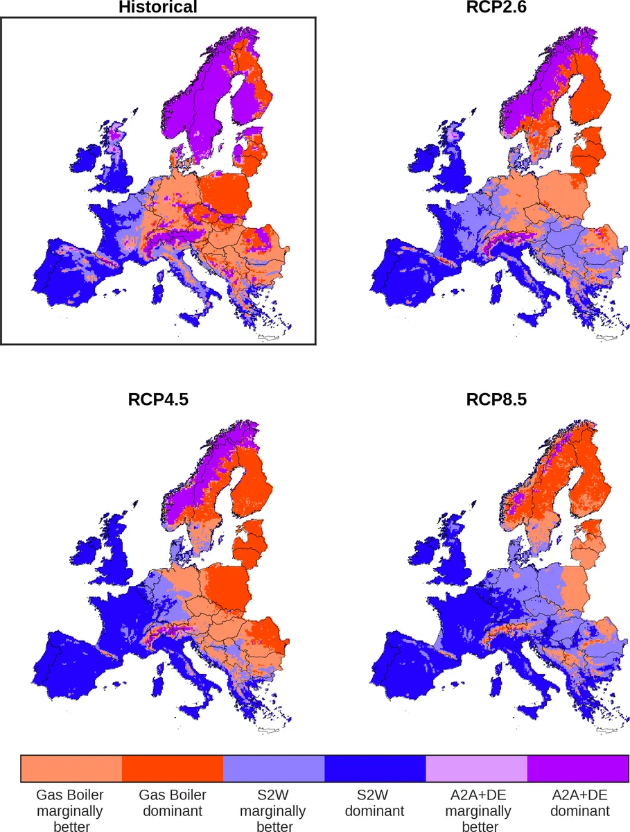 Impact of climate change on the cost-optimal mix of decentralised heat   pump and gas boiler technologies in Europe