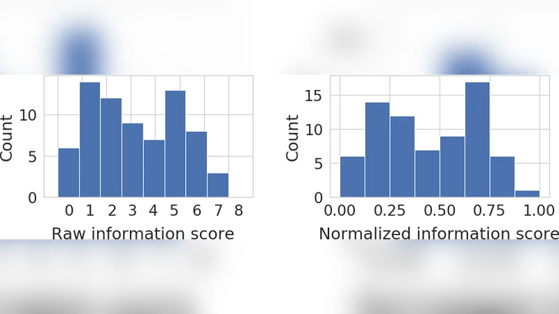Garbage In, Garbage Out? Do Machine Learning Application Papers in   Social Computing Report Where Human-Labeled Training Data Comes From?