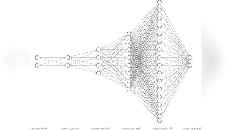 Auto-encoding a Knowledge Graph Using a Deep Belief Network: A Random   Fields Perspective