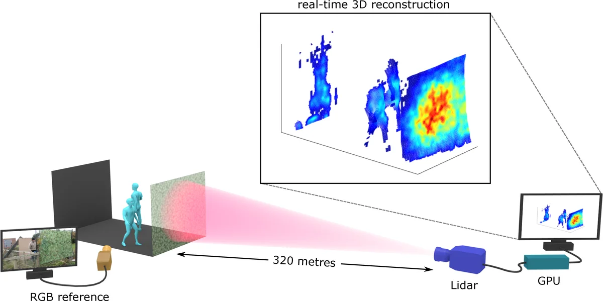 Pushing the Limits of Pulse Shape Discrimination in a Large Liquid Xenon Detector