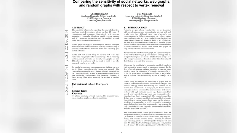 Comparing the sensitivity of social networks, web graphs, and random   graphs with respect to vertex removal