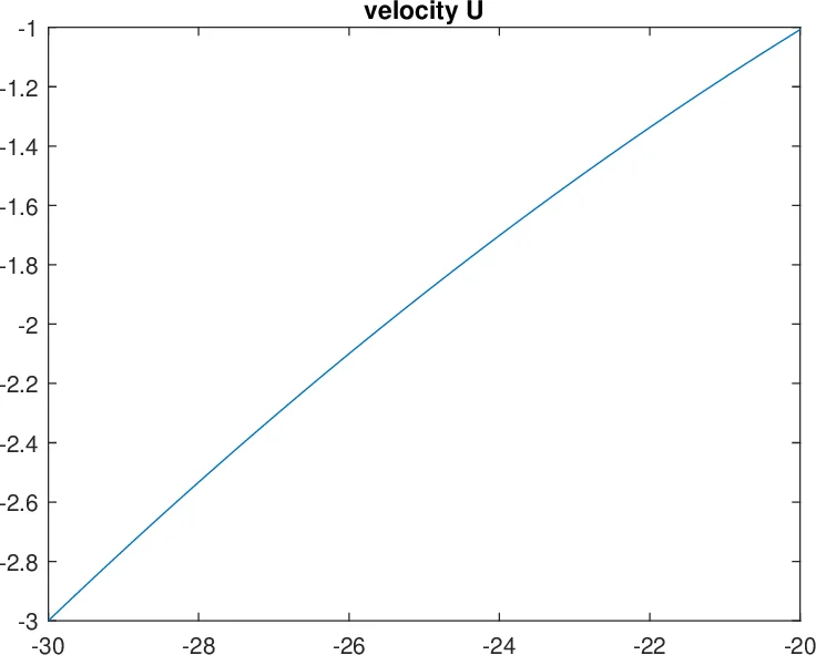 Consistent CCG Parsing over Multiple Sentences for Improved Logical   Reasoning