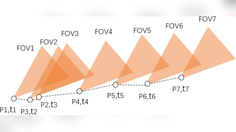 Linear-Space Approximate Distance Oracles for Planar, Bounded-Genus, and   Minor-Free Graphs
