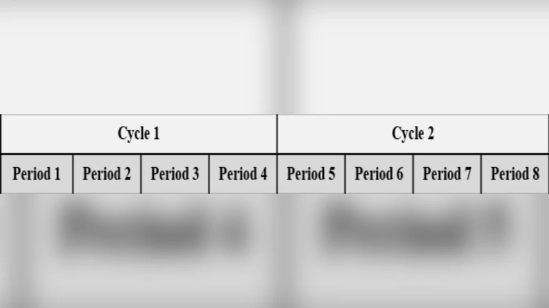 Optimizing the Efficiency of Accelerated Reliability Testing for the   Internet Router Motherboard