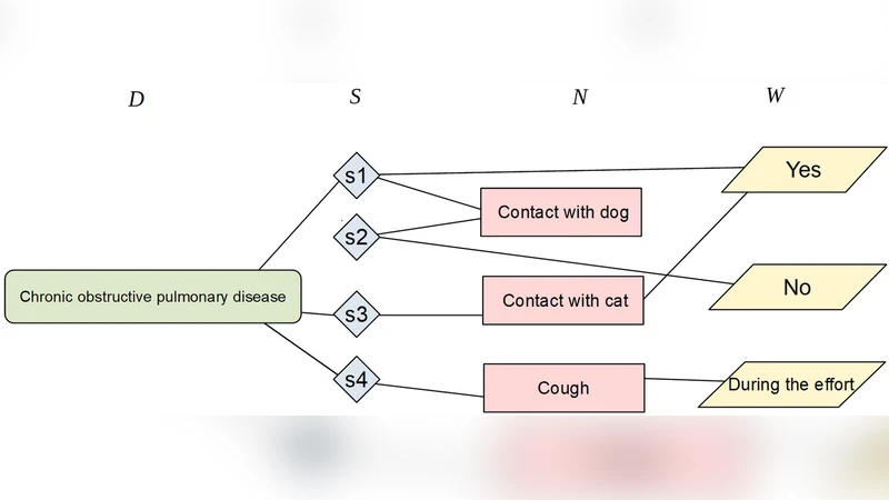 Structural response of alpha-quartz under plate-impact shock compression