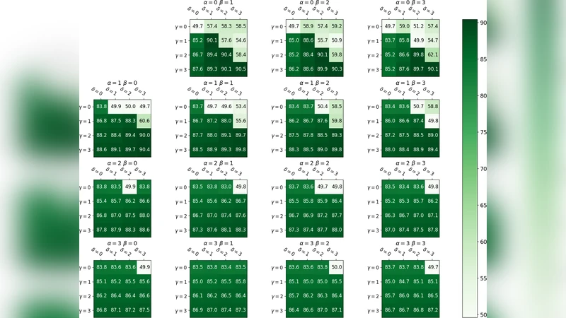 RETRO: Relation Retrofitting For In-Database Machine Learning on Textual   Data