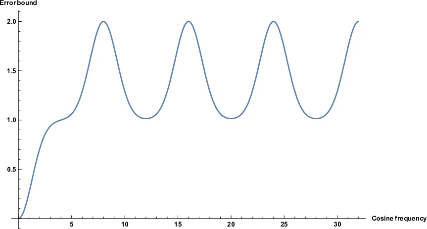 Giovanni Battista Ricciolis Seventy-Seven Arguments Against the Motion   of the Earth: An English Rendition of Almagestum Novum Part II, Book 9,   Section 4, Chapter 34, Pages 472-7