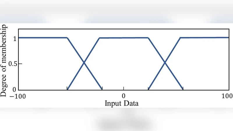 Physiological Closed-Loop Control (PCLC) Systems: Review of a Modern   Frontier in Automation