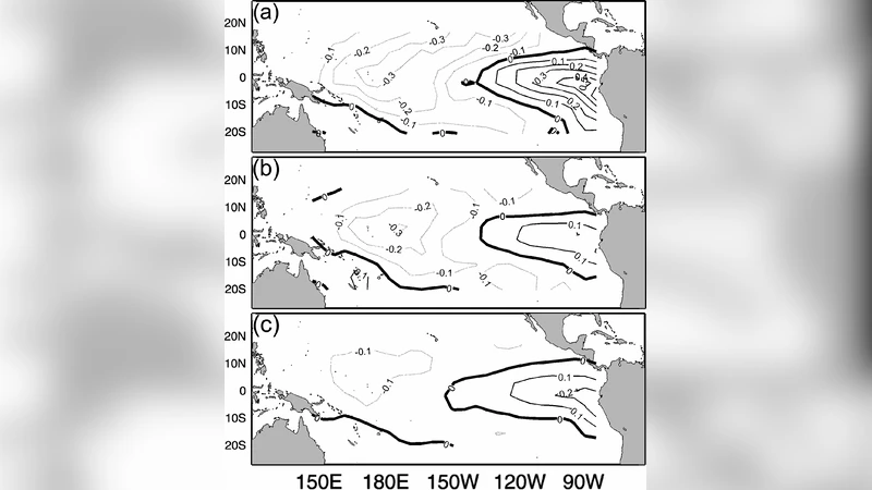 Detecting spatial patterns with the cumulant function. Part II: An   application to El Nino